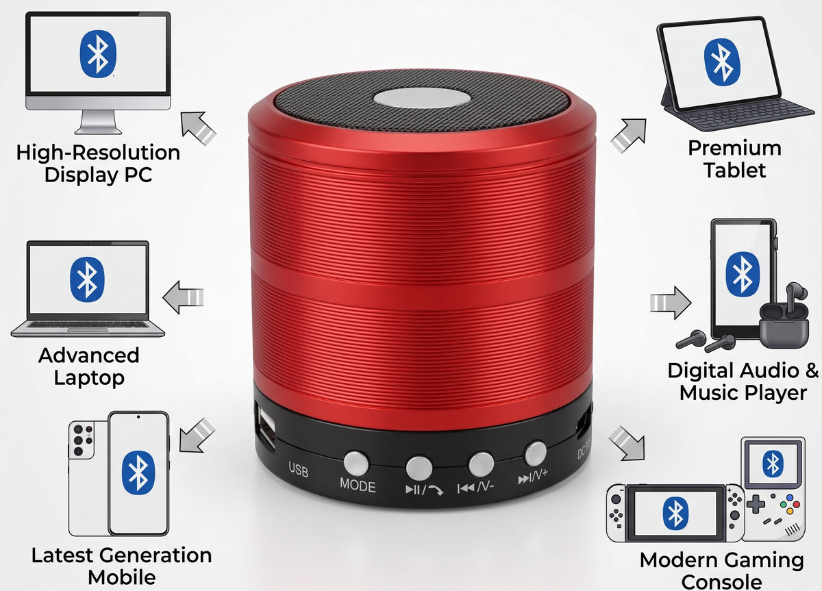 Mini Bluetooth Speaker WS-887